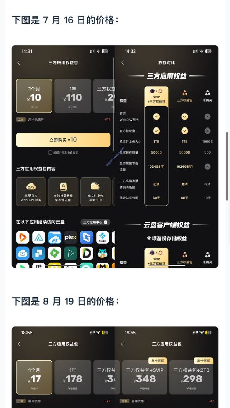 阿里云盘第三方应用权益包价格大幅上涨，由原来每月 10 元或每年 110 元上涨到每月 17 元或每年 178 元