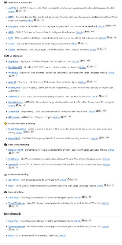 大型多模态Agents相关资源列表 | Awesome Large Multimodal Agentsa大型多模态Agents相关资源列表 | Awesome Large Multimodal Agentsa