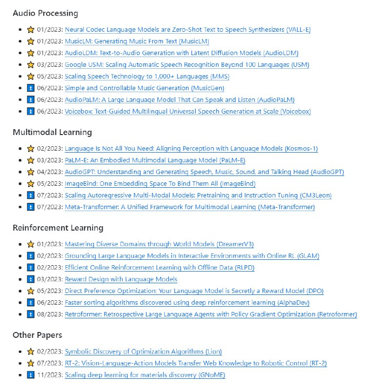 Awesome AI Papers：该存储库是按发布日期组织的重要人工智能论文的最新列表