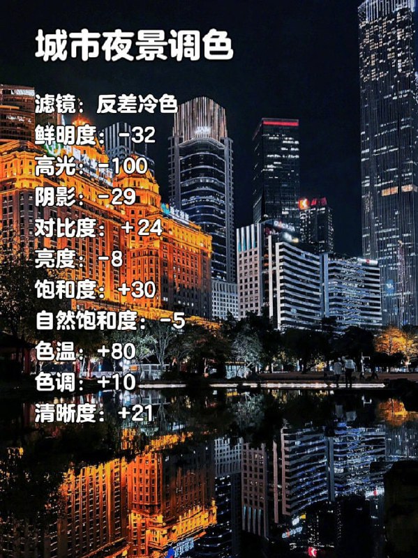 iPhone万能调色公式iPhone万能调色公式