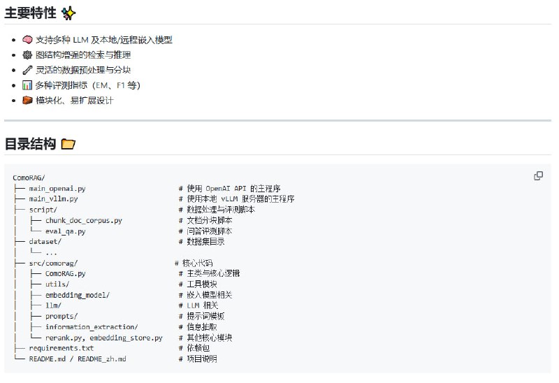ComoRAG：面向长文本与多文档的认知启发式记忆组织RAG系统，突破传统RAG单步无状态限制，实现动态、迭代的叙事推理🧠• 适用场景：长篇故事、多文档问答、信息抽取与知识图构建  • 核心理念：推理-探查-检索-整合-解决，模拟大脑记忆动态交互，支持状态化长篇叙事理解  • 技术融合：多种LLMs与本地/远程embedding模型，图增强检索与推理，灵活数据预处理与分块  • 迭代推理循环：遇阻即发起多轮探查查询，持续扩充全局记忆池，逐步形成连贯上下文  • 性能优势：在4个超长上下文基准测试（20万+ Token）中，相较强基线提升最高11%，特别擅长复杂全局认知任务  • 设计模块化且可扩展，支持多种评测指标（F1、EM等），适合科研和工业应用  • 两种运行ComoRAG 打破传统 RAG 单步检索的局限，采用类脑认知机制，实现长文档和多文档的状态化推理，显著提升复杂叙事理解能力