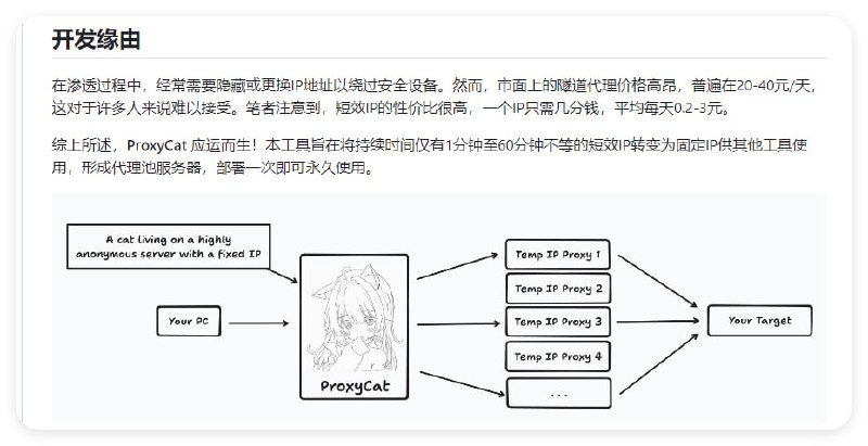 ProxyCat：一款代理池中间件，能将临时IP变成固定IP，适用于需要频繁更换IP的网络操作，如网络安全测试