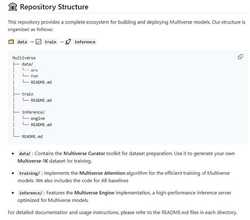 Multiverse：高效并行生成的模型框架，让语言模型在推理时自动并行化和合并生成