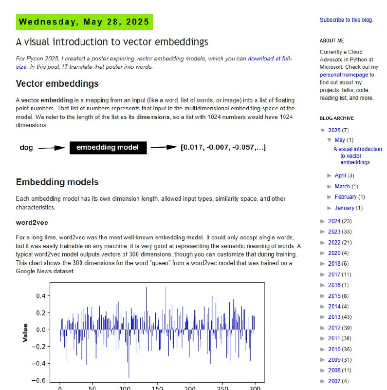 A visual introduction to vector embeddings：通过可视化的方式深入理解向量嵌入模型