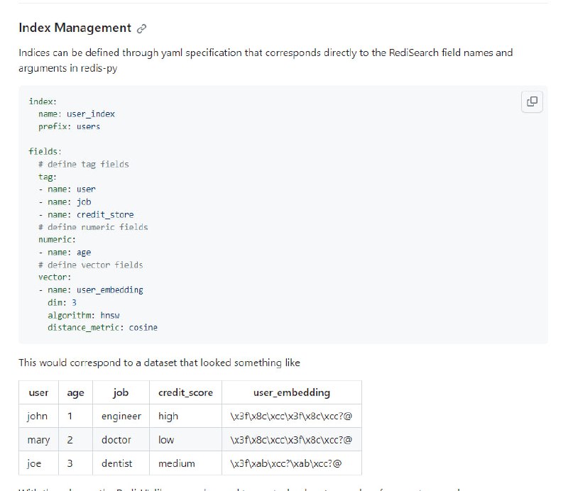 RedisVL: 用 Redis 作为矢量数据库，以简化在 Redis 中存储、检索以及对向量执行复杂语义和混合搜索的过程，对LLM应用提供更好的支持RedisVL 具有许多强大的功能，旨在简化矢量数据库操作