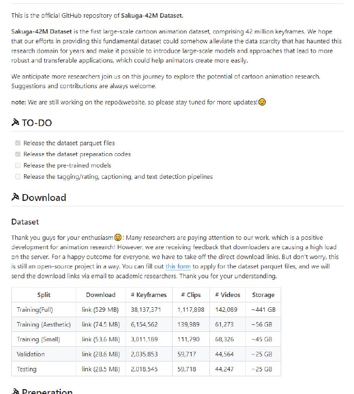 首个包含4200万关键帧的大规模卡通动画数据集，旨在推动卡通动画研究领域的发展Sakuga-42M Dataset: Scaling Up Cartoon Research | #数据集