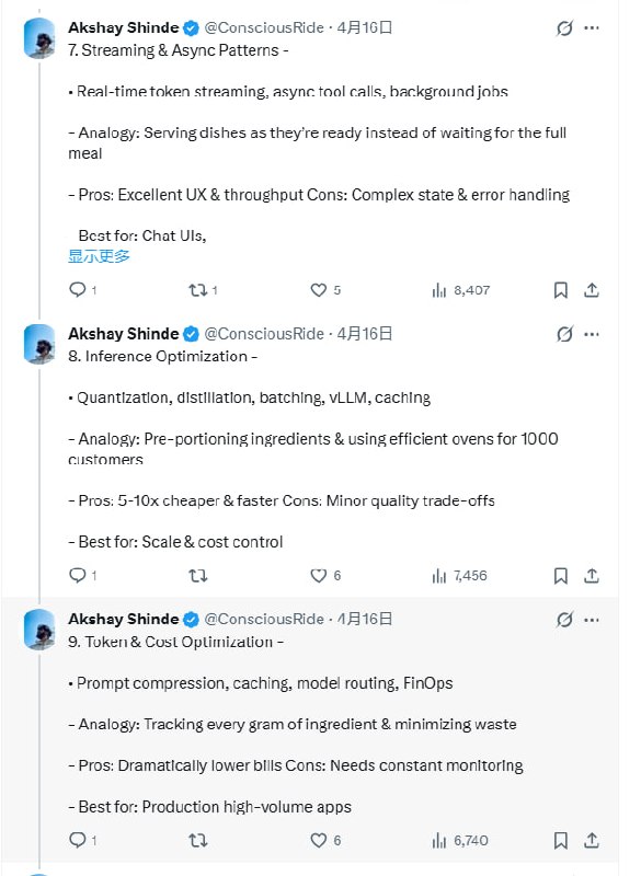 2026 AI 工程师面试核心：90% 考点都在这 12 个概念里 | 帖子站在2026年的门槛上，AI工程师的面试已经从最初的玄学回归到了工程本质