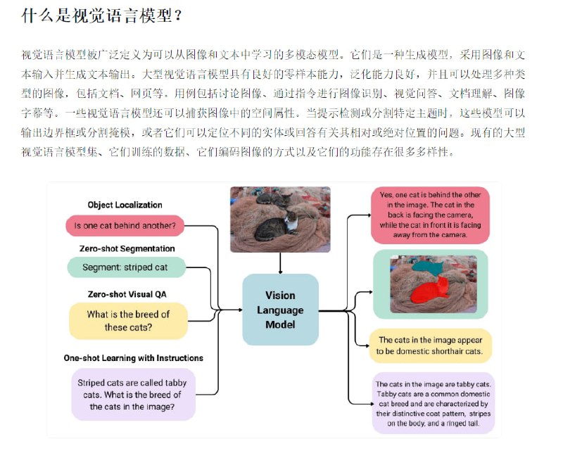 视觉语言模型详解