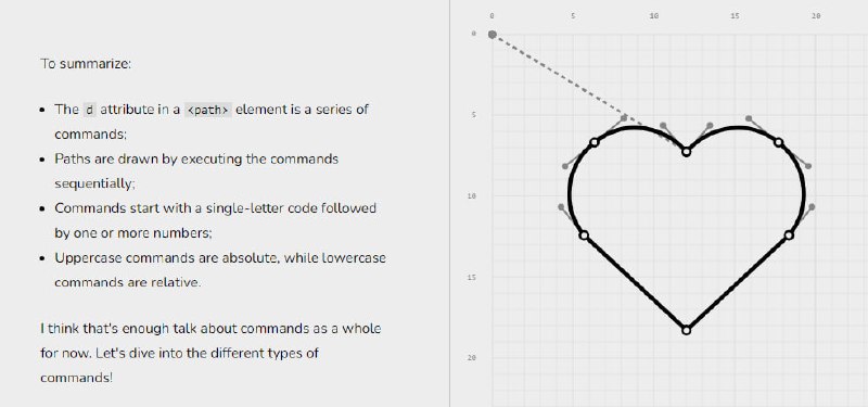 路径的交互式指南 | #指南路径的交互式指南 | #指南