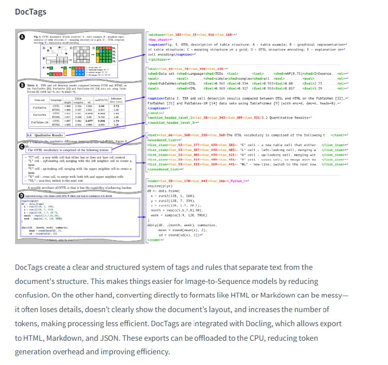 SmolDocling-256M-preview：由 Docling 团队开发的高效的多模态图像文本到文本模型，专为文档转换而设计，支持多种文档处理功能，并与 Docling 文档兼容