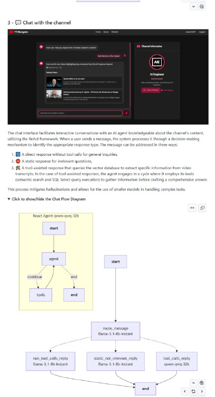 AI驱动的YouTube内容探索工具，让你秒变YouTube搜索达人
