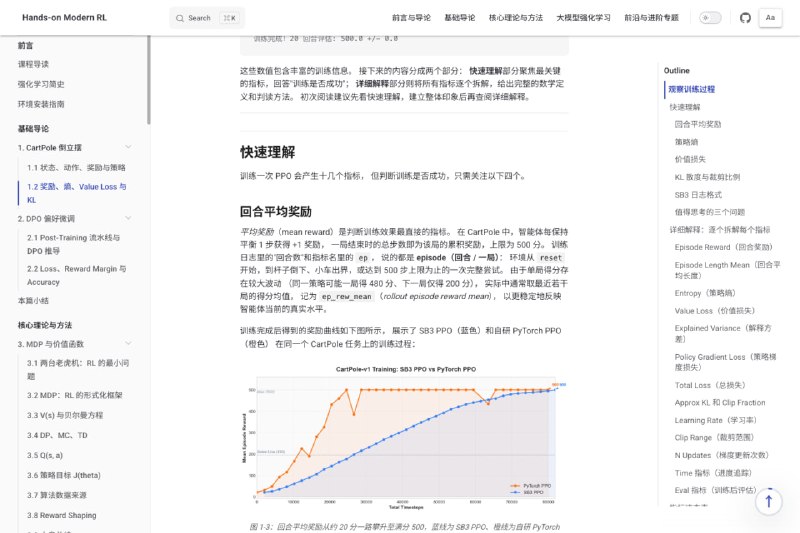 强化学习教程：Hands-On Modern RL，现代强化学习实战指南：涵盖经典控制、LLM 后训练、RLVR 与多模态智能体 | 在线阅读 | github | #电子书 #指南 #教程2016 年，AlphaGo 击败李世石，强化学习第一次震撼公众