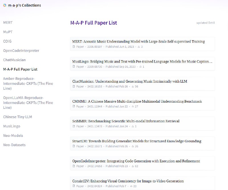DailyPaper：一个专业的AI论文日报项目，由M-A-P团队维护，每日精选并深度点评arXiv上的最新人工智能相关论文，内容涵盖大语言模型、计算机视觉、多模态等前沿领域，提供专业且富有洞察力的技术评述