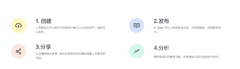 lssuu.com是一个数字出版平台，允许创作者与全球观众分享、发现数字杂志、目录和其他出版物并从中获利