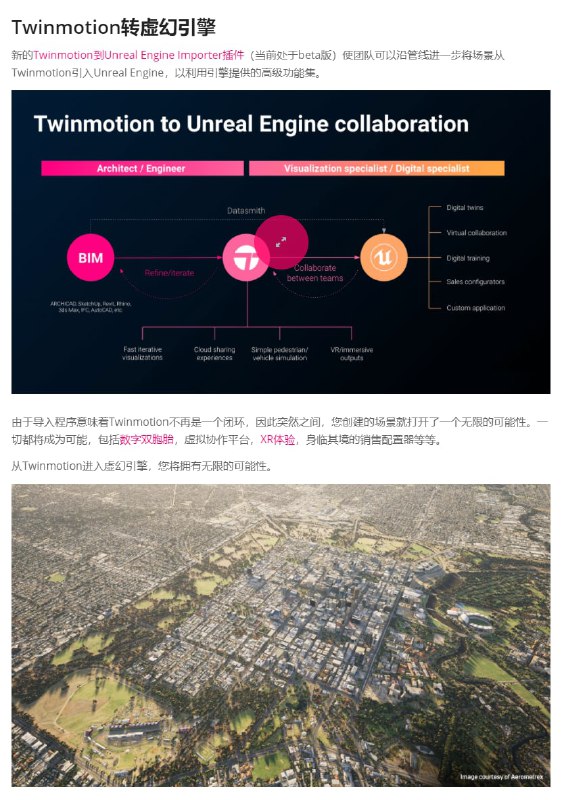 RonenBekerman: 建筑 #3D 教程分享博客是一个基于学习3D #建筑 #可视化 的教程博客网站，提供有关于3D建模和3dmax渲染学习，如VRay,SketchUP、maxwell render,Fryrender,Photoshop等