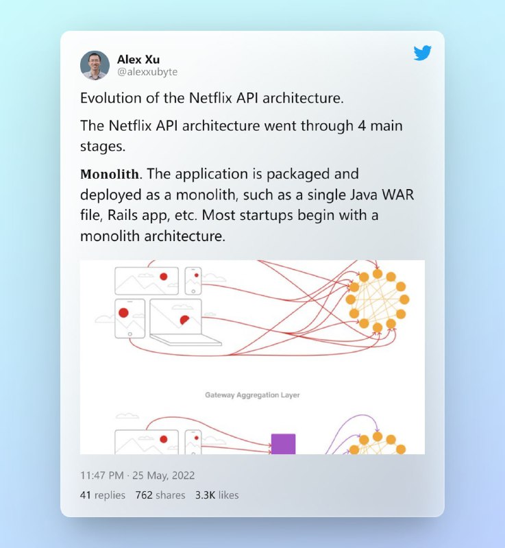 《System Design Interview》作者Alex Xu关于《Netflix API架构的演变》的一条推文Twitter地址