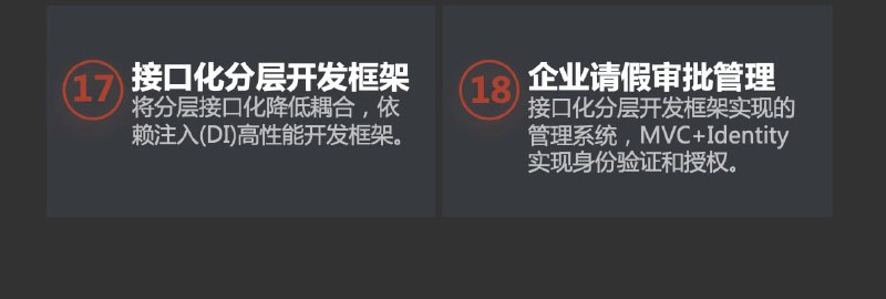 C#/ASP.NET Core 8 Web全栈高级开发工程师0到就业全套课程 | 团购价133C#/ASP.NET Core 8 Web全栈高级开发工程师0到就业全套课程 | 团购价133