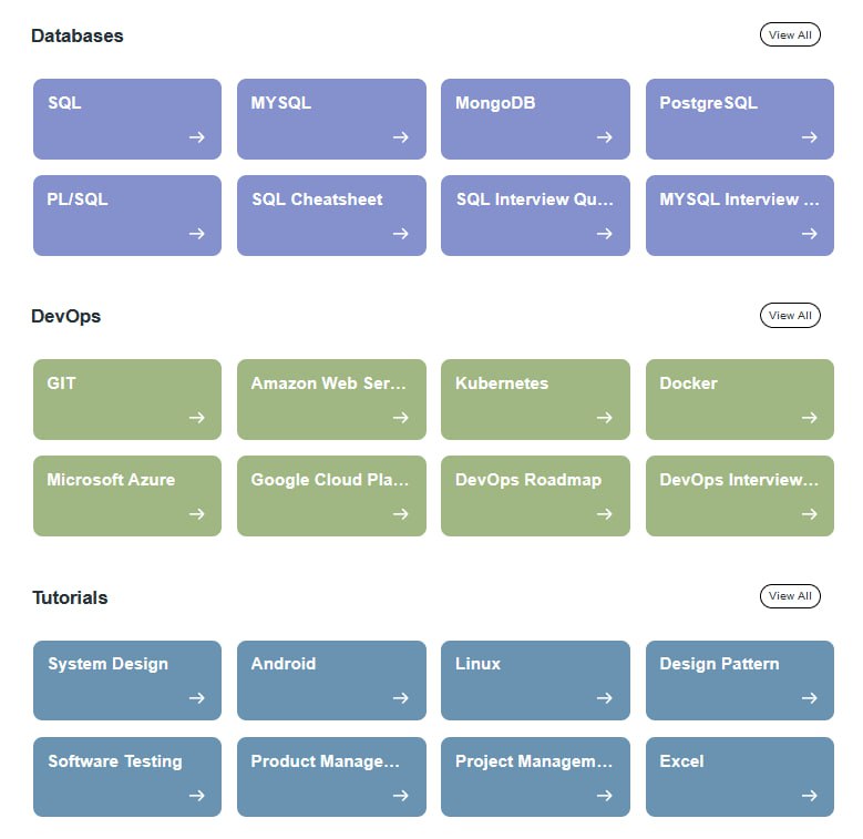 GeeksforGeeks：专注于算法和数据结构的教学，提供详尽的教程和资源