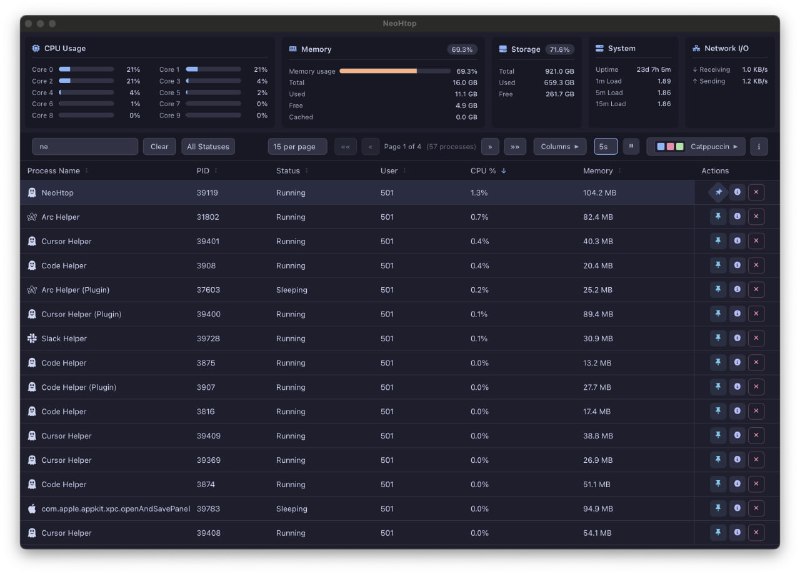 基于 Svelte、Rust 和 Tauri 构建的现代、跨平台系统监视工具，它可以被视为增强版的 htop，提供了实时进程监控、CPU 和内存使用追踪、美观的现代 UI、进程搜索和过滤、固定重要进程、进程管理、列排序等功能NeoHtop | #工具基于 Svelte、Rust 和 Tauri 构建的现代、跨平台系统监视工具，它可以被视为增强版的 htop，提供了实时进程监控、CPU 和内存使用追踪、美观的现代 UI、进程搜索和过滤、固定重要进程、进程管理、列排序等功能NeoHtop | #工具