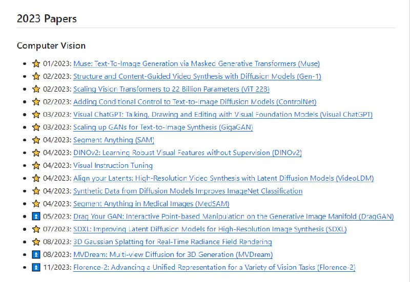 Awesome AI Papers：该存储库是按发布日期组织的重要人工智能论文的最新列表