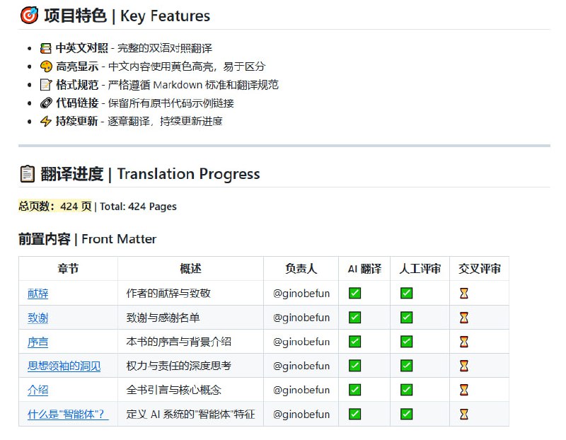 《Agentic Design Patterns》中文翻译项目是一部针对 Antonio Gulli 所著《Agentic Design Patterns: A Hands-On Guide to Building Intelligent Systems》的中英文对照译本