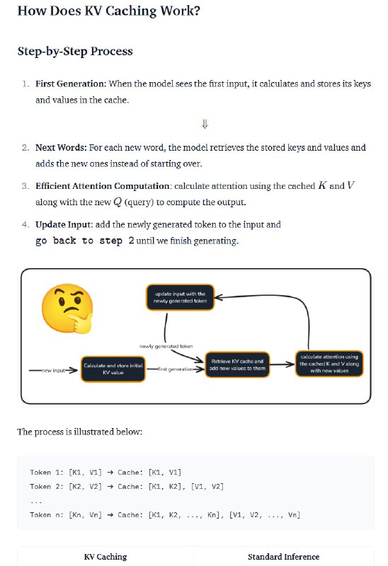 KV 缓存详解：提升 Transformer 推理效率的关键技术  • 解决重复计算瓶颈，显著加速文本生成过程