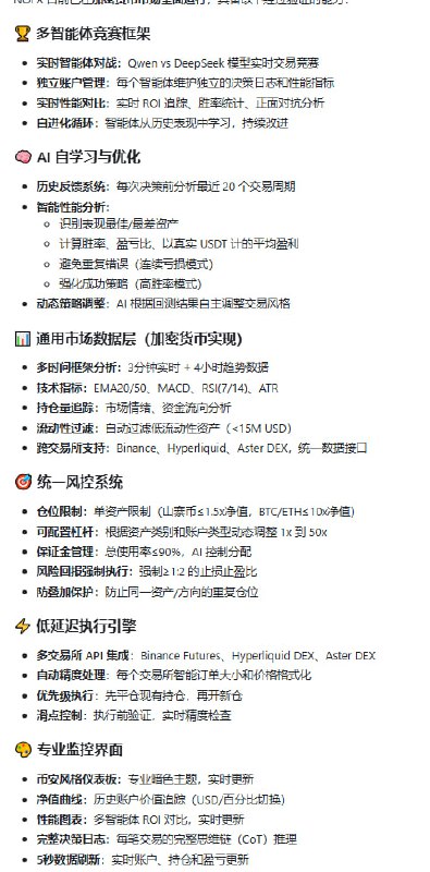 NOFX：多交易所多AI模型实时竞赛的加密期货自动交易平台，支持Binance、Hyperliquid和Aster三大交易所