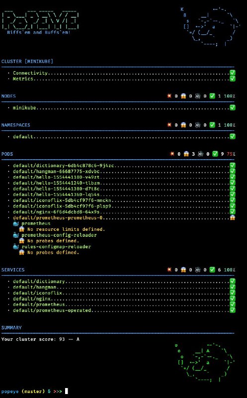 Popeye 是一个实用程序，可扫描实时 Kubernetes 集群并报告已部署资源和配置的潜在问题
