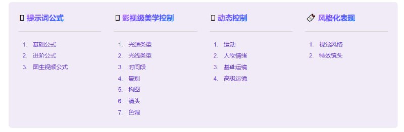 Wan2.2-Animate-14B：全新一体化角色动画与替换模型，带来前所未有的角色一致性与动态表现  • 采用“holistic replication”技术，解决传统换脸与动画中角色一致性难题，实现整体风格和动作高度还原