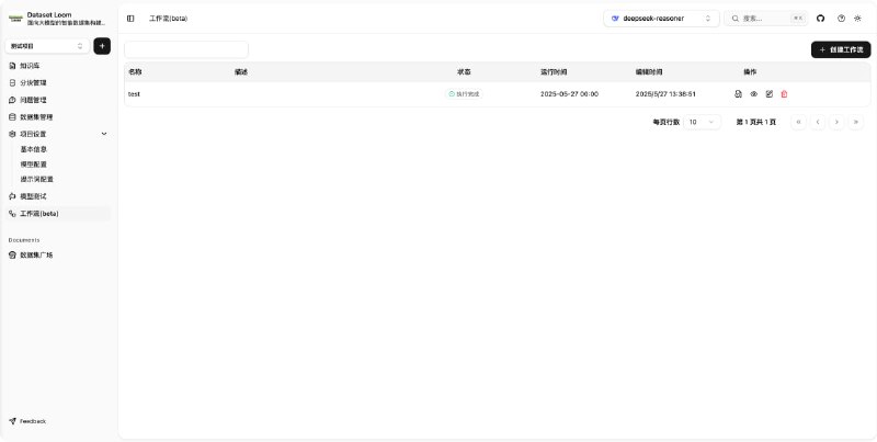 DatasetLoom：专为多模态大模型训练打造的智能数据集构建与评估平台• 支持图文问答（VQA）、图像描述、监督微调（SFT）、偏好对齐（DPO）等多种训练任务  • 集成模型自动评分、多模型对比（GPT-4V、LLaVA、CLIP 等），实现训练效果高效评估  • 文档解析涵盖 PDF、Word、Markdown、TXT，支持知识抽取与分块处理  • 图像区域标注与多模态问答生成，助力丰富训练样本构建  • 用户权限管理细化，支持管理员、协作者、访客角色分配，满足团队协作需求  • 数据持久化与版本管理，保证训练语料安全稳定，支持导出 JSON、CSV、HuggingFace Dataset 格式  • 基于 Redis 的工作流引擎（Beta），实现复杂任务自动调度与流程管理  • 采用 TypeScript + Next.js 15 + Tailwind CSS + Prisma ORM 技术栈，兼容多种 SQL 数据库（SQLite、MySQL、PostgreSQL、SQL Server）灵活部署  DatasetLoom通过模块化设计和统一数据结构，打通从原始数据到结构化训练集的全链路，助力多模态大模型训练的效率与质量提升