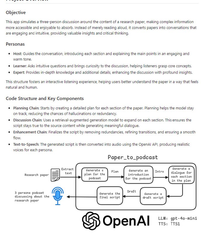 将学术论文转化为生动对话播客的工具，通过模拟三人讨论让复杂信息更易吸收Paper-to-Podcast | #工具