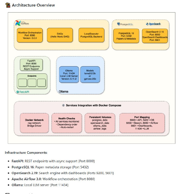 The Mother of AI Project 构建生产级 RAG 系统的完整实战课程——从基础关键词搜索到本地 LLM 智能问答，真正掌握企业级检索增强生成架构• 系统化进阶路径：6 周循序渐进，涵盖 Docker+FastAPI+PostgreSQL+OpenSearch+Airflow基础设施搭建 → 自动化arXiv论文抓取与解析 → 生产级BM25关键词检索 → 智能文档切片与语义+关键词混合检索 → 本地LLM集成实时流式问答 → 生产监控与缓存优化  • 反直觉设计：强调“关键词搜索是根基”，先打牢BM25精确匹配基础，再引入向量语义，避免单靠向量检索带来的召回偏差和难以解释  • 真实生产力：本地Ollama LLM实现隐私保护，流式响应秒开，Gradio UI极简交互，Langfuse实现端到端请求跟踪，Redis缓存带来150~400倍响应加速与显著成本节约  • 工具链全面：集成Jina AI嵌入生成，Docling科学PDF解析，Apache Airflow自动化调度，OpenSearch强大混合搜索，支持Python 3.12+及Docker Compose一键部署  • 学以致用：配套Jupyter笔记本和详尽博客，手把手教你构建真正可上线的科研助手，适合AI工程师、软件开发者、数据科学家深度掌握RAG工程核心技术  • 生产级配置管理与监控：统一.env配置，兼顾开发与生产环境，实时性能与成本监控，支持异常优雅降级，确保系统稳定可靠  • 开源免费：MIT许可，零费用本地搭建，灵活接入外部API，自由扩展，助力AI工程师构筑未来AI基础设施  细节与代码示例全公开，完整架构设计与实操指导，打造你自己的AI论文智能助理