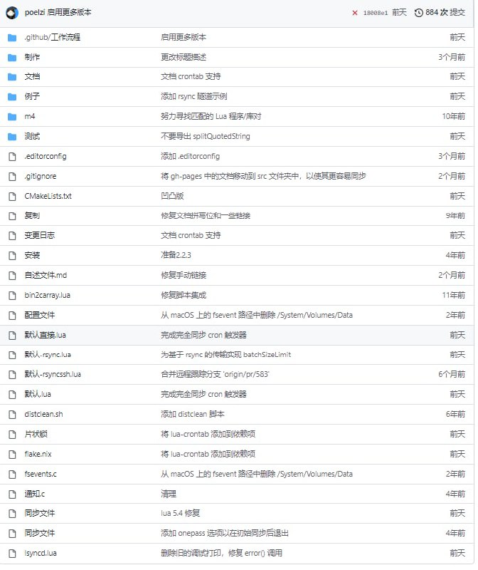 lsyncd，一个linux下的文件同步辅助工具Lsyncd 监视本地目录树事件监视器接口（inotify 或 fsevents）