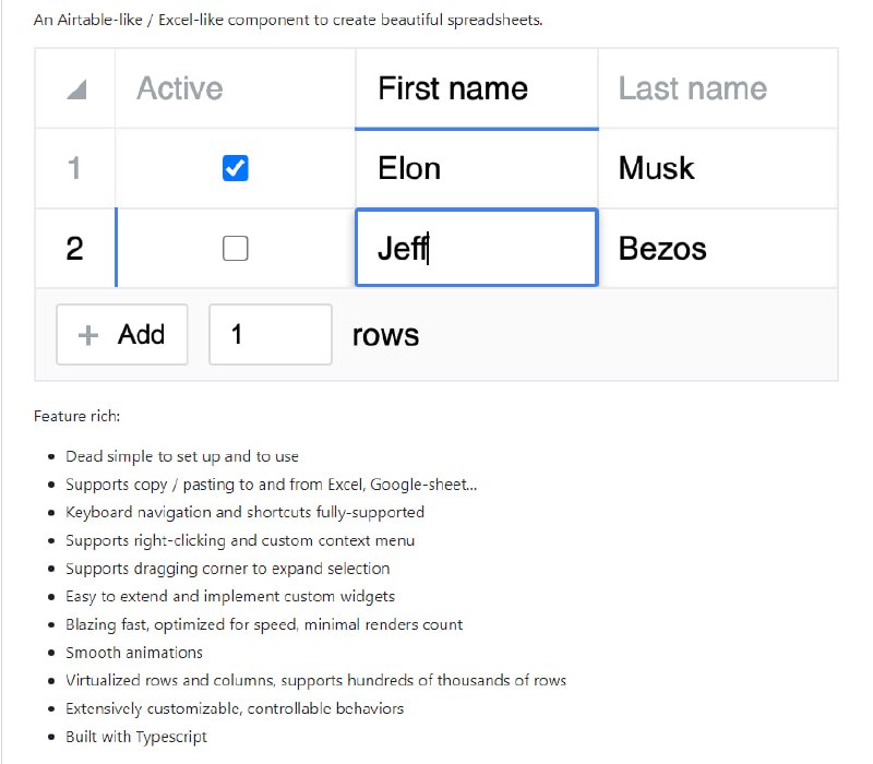 react-datasheet-grid：一个React表格组件，可轻松实现Airtable或Excel样式的表格功能，如复制粘贴、键盘导航、拖拽操作等，组件性能优化得很好，支持很大规模的行数据