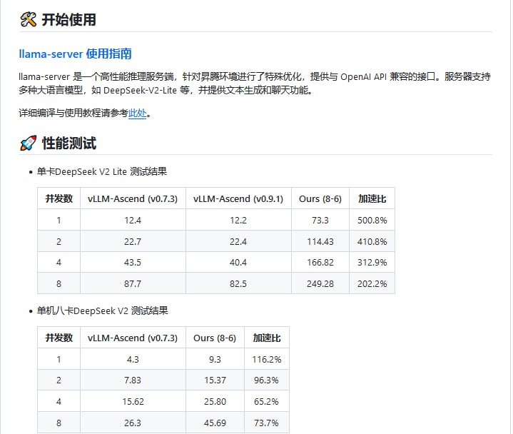 JittorInfer：专为华为昇腾AI处理器打造的高性能C++推理框架，致力于实现大型语言模型的极致推理效率