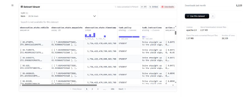 迄今为止最大的自动驾驶数据集，助力开发者轻松训练自动驾驶模型