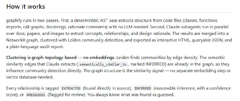 理解大型代码库、文档、论文需要来回翻阅文件，搜索关键词却抓不住架构脉络和设计意图，耗时费力