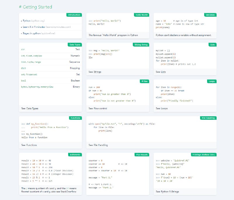 一版比较全的Python速查 | 地址 | #python #速查表一版比较全的Python速查 | 地址 | #python #速查表
