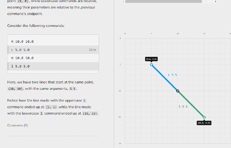 路径的交互式指南 | #指南路径的交互式指南 | #指南