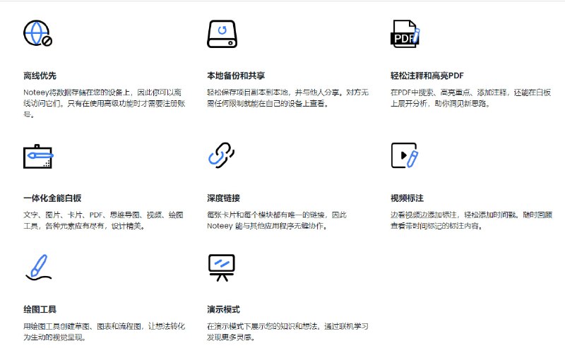 在无边画布进行视觉研究，完美融合卡片笔记和白板的视觉化知识管理软件，离线运行，隐私快速