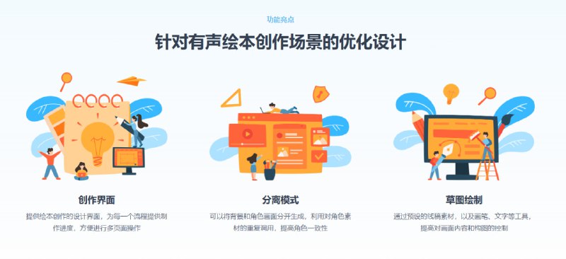 儿童专属绘本创作网站 | #绘本 #儿童 #教育阿贝智能：可以让孩子的创意、想法更快实现，也可以让家长把想讲的话在10分钟之内创作出一个绘本故事，讲给孩子听