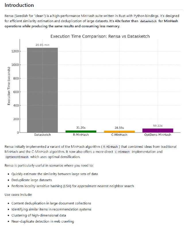 Rensa：高性能的MinHash实现，为大规模数据集的相似性估计和去重提供极致效率