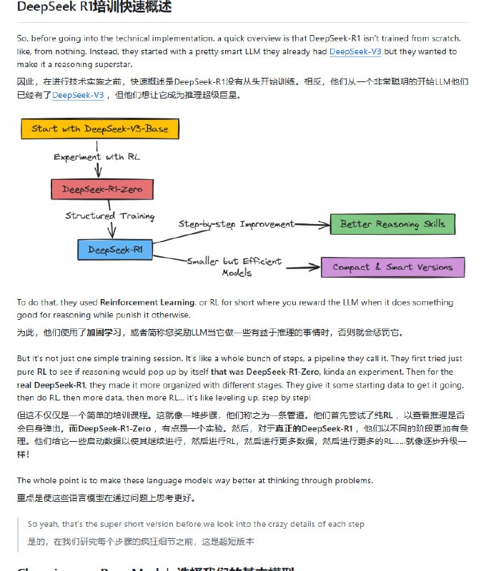 DeepSeek R1：介绍了如何从头构建 DeepSeek R1 模型，包括使用 Qwen 作为基础模型，应用 GRPO 算法进行初步训练，以及通过 Supervised Fine-Tuning (SFT) 和改进的强化学习方法提升模型的推理能力和语言一致性