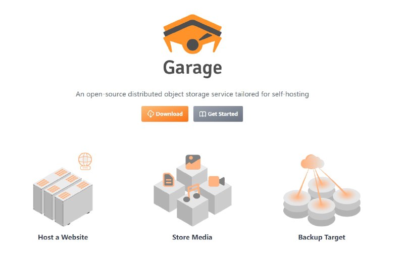 一个开源的分布式对象存储服务 | Garage一个开源的分布式对象存储服务 | Garage
