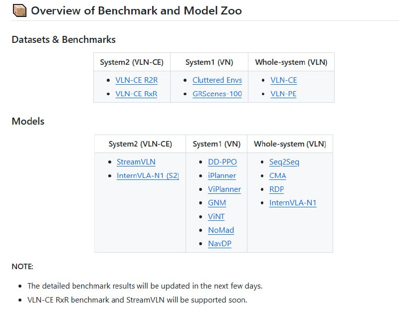 InternNav：InternRobotics推出的通用导航基础模型开源平台，面向机器人导航系统的模块化研究与应用