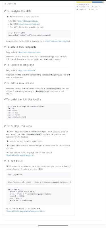 一个公共领域数据库和网站，包含超过100,000个关于4,000多种编程语言的事实