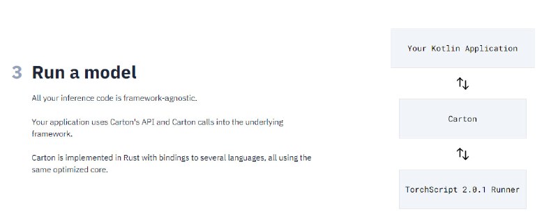 Carton：适用于所有框架的一个开源 API，可运行任意编程语言编写的机器学习(ML)模型的Rust库，为应用提供统一接口github | 工作原理与入门方法Carton：适用于所有框架的一个开源 API，可运行任意编程语言编写的机器学习(ML)模型的Rust库，为应用提供统一接口github | 工作原理与入门方法