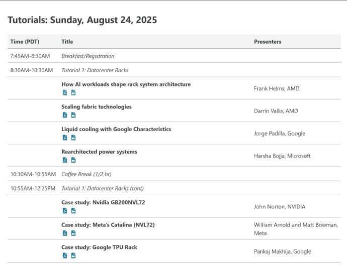Hot Chips 2025的演讲PPT下载，也有youtube视频链接Hot Chips 2025 是全球半导体与高性能计算领域的顶级技术峰会，是今年8月举办的