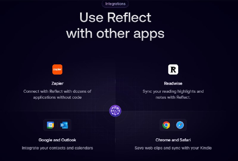 一个端对端加密的Ai笔记工具Reflect | demo videos | docs | #工具 #笔记工具一个端对端加密的Ai笔记工具Reflect | demo videos | docs | #工具 #笔记工具