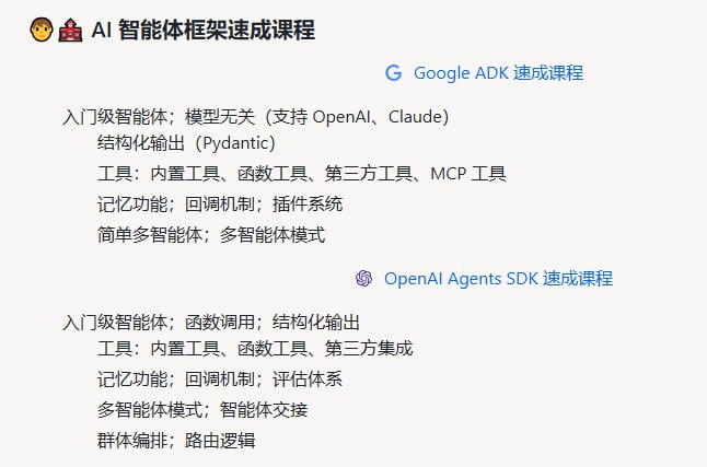 谷歌出品，面向全球开发者的5天AI Agents密集课程即将上线，系统深度剖析自主智能体构建与部署全流程：• 涵盖AI Agent设计模式、Agent工具链、上下文工程、记忆管理及Agent评估等核心技术  • 着重打造生产级多智能体系统（multi-agent systems）及Agent-to-Agent（A2A）交互实战  • 继去年42万开发者参与GenAI课程后，专注自主Agent系统，免费公开，零门槛开放报名  • 课程由谷歌团队主导，配合Kaggle平台，支持实操与理论并重，适合追求落地应用的开发者  • 资源全开源，包含100+ AI Agents和RAG（Retrieval-Augmented Generation）教程，助力持续学习与创新  • 业内专家反馈：课程聚焦生产级系统，远超基础知识，强调整体架构与长效运行机制  点击报名 | 代码地址谷歌出品，面向全球开发者的5天AI Agents密集课程即将上线，系统深度剖析自主智能体构建与部署全流程：• 涵盖AI Agent设计模式、Agent工具链、上下文工程、记忆管理及Agent评估等核心技术  • 着重打造生产级多智能体系统（multi-agent systems）及Agent-to-Agent（A2A）交互实战  • 继去年42万开发者参与GenAI课程后，专注自主Agent系统，免费公开，零门槛开放报名  • 课程由谷歌团队主导，配合Kaggle平台，支持实操与理论并重，适合追求落地应用的开发者  • 资源全开源，包含100+ AI Agents和RAG（Retrieval-Augmented Generation）教程，助力持续学习与创新  • 业内专家反馈：课程聚焦生产级系统，远超基础知识，强调整体架构与长效运行机制  点击报名 | 代码地址